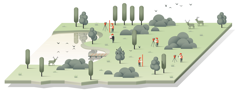 eiendom Reguleringsplan fra A/stab